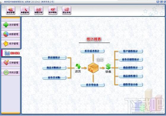 美萍图书业务管理系统,图书业务管理系统